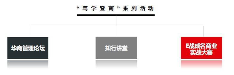 “笃学暨南”系列活动