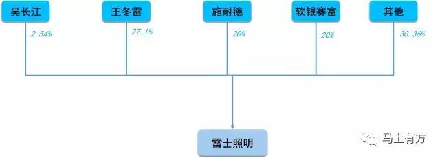 血淋淋的启示