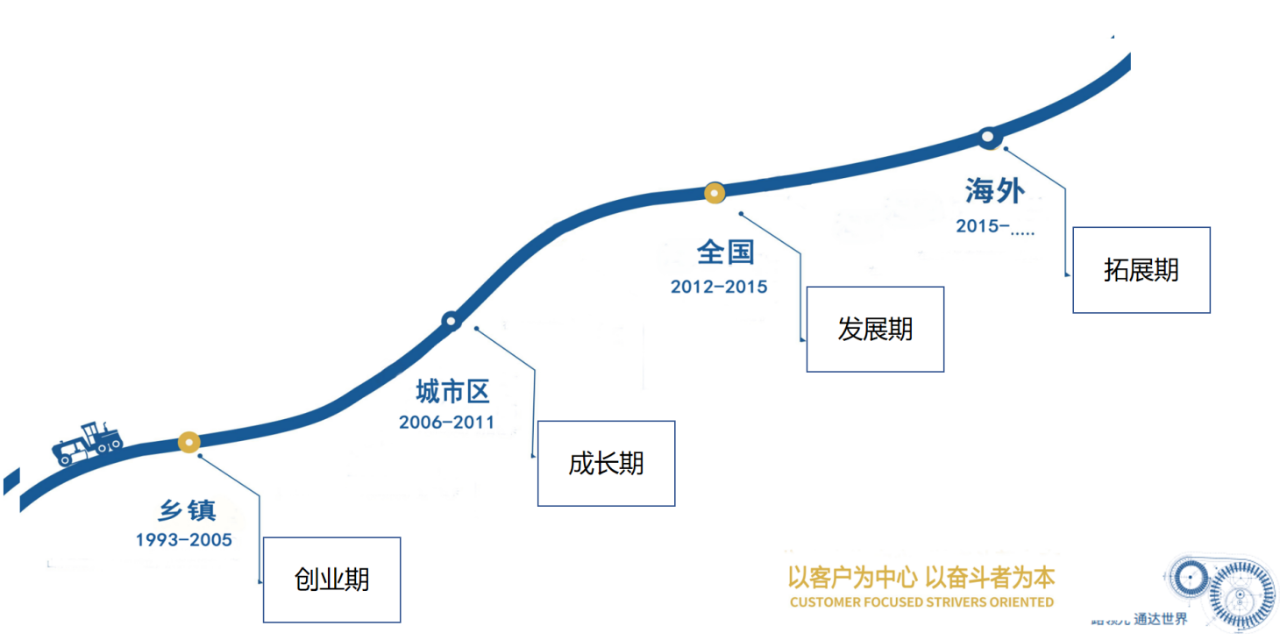 微信图片_20211129162701