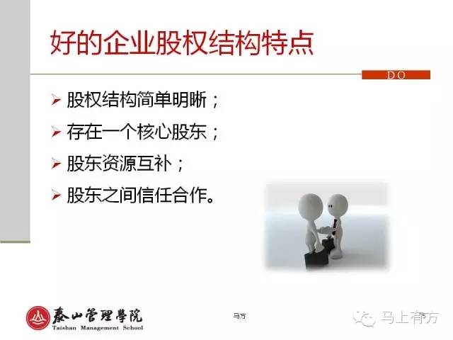 股权结构图设计