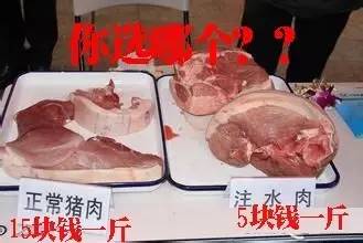注水肉