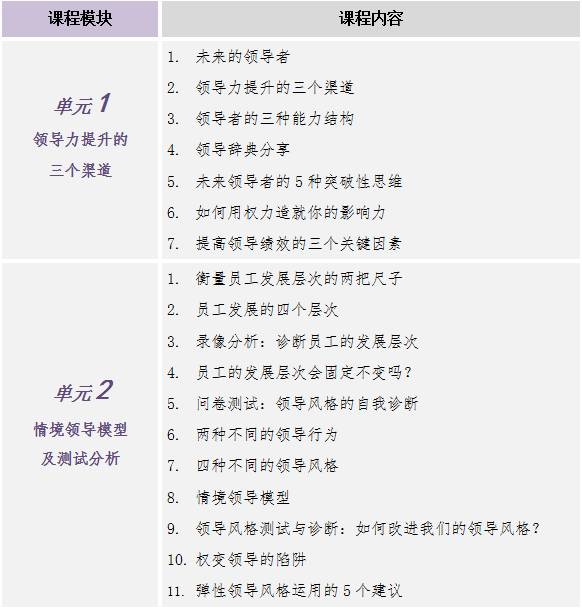 课程大纲