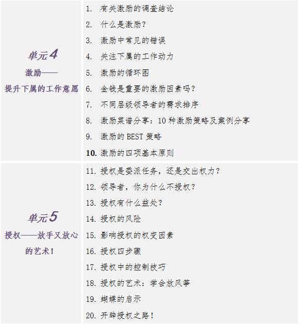 课程大纲