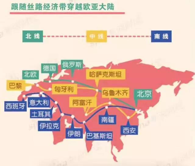 一带一路