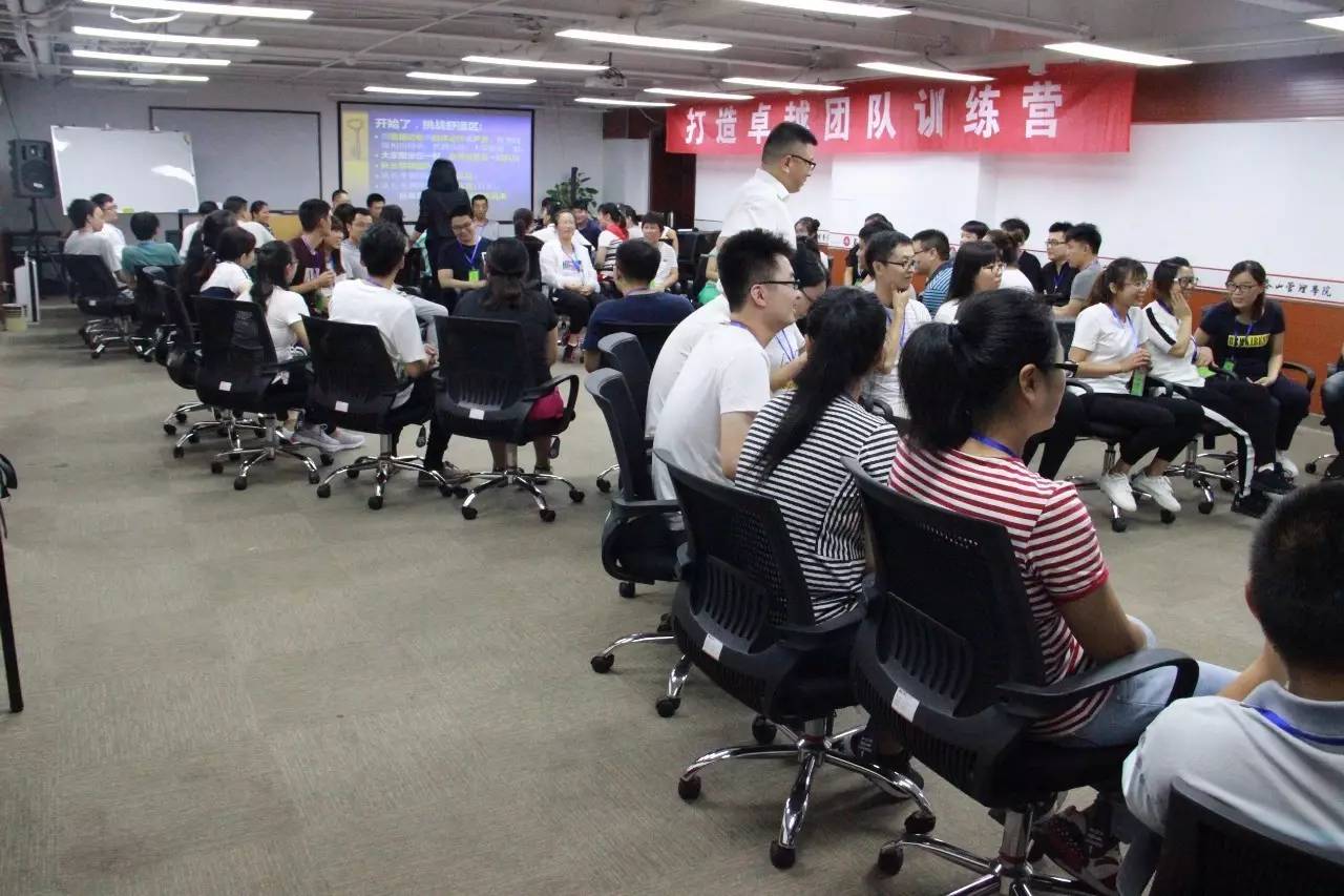 同学们分组进行互动