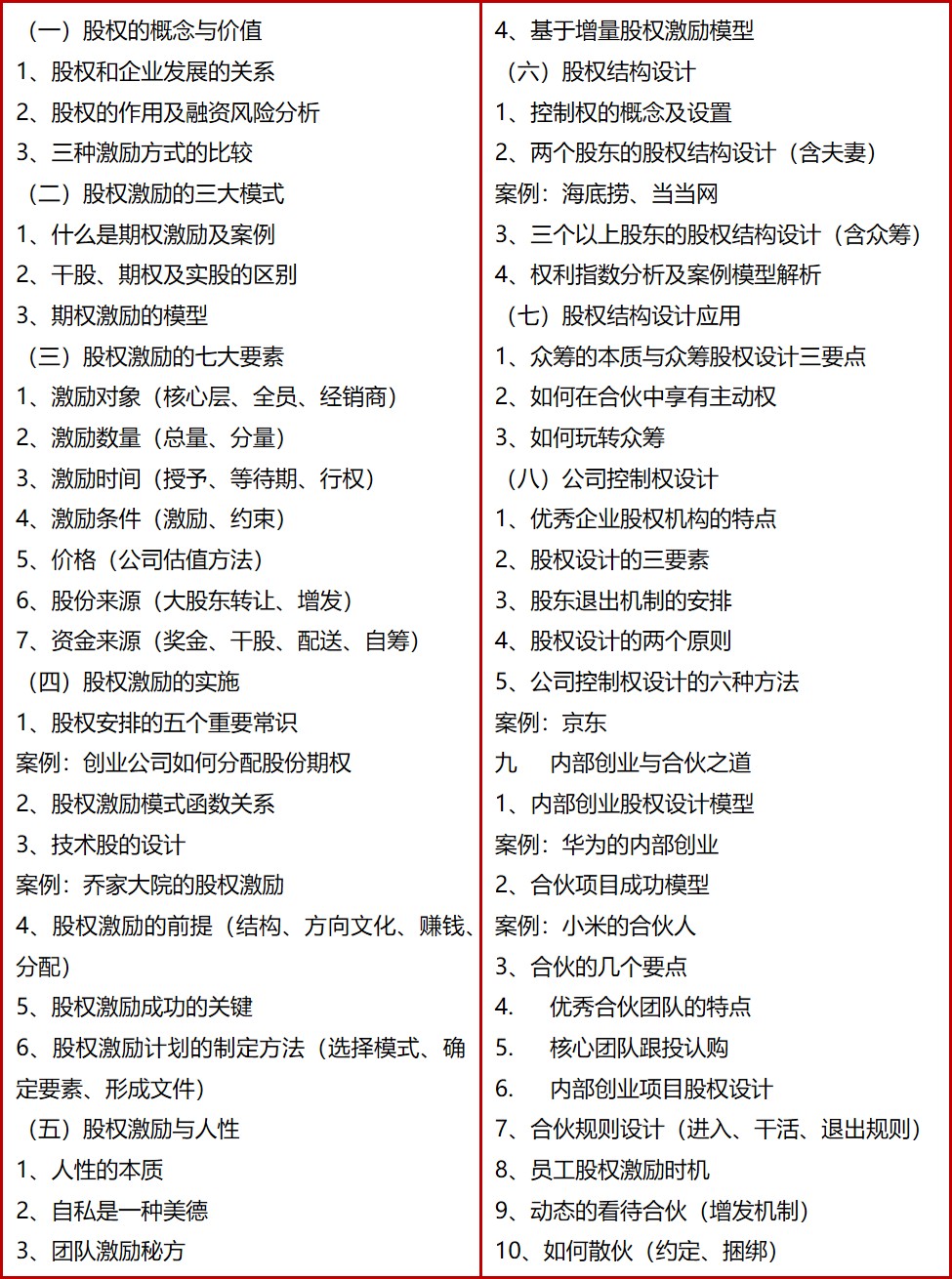 课程安排