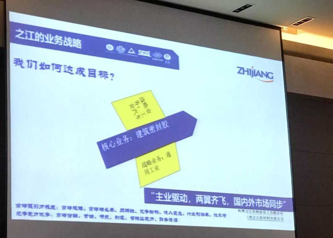 企业管理培训