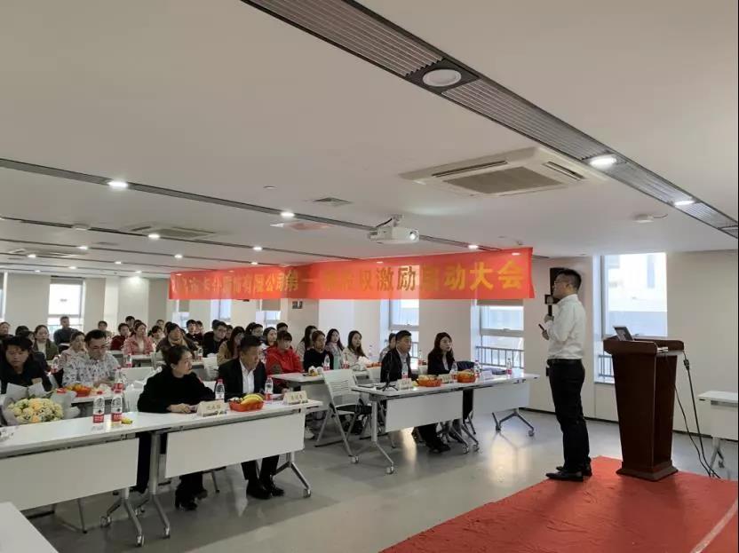 股权分配方案设计