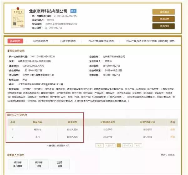 股权分配方案设计