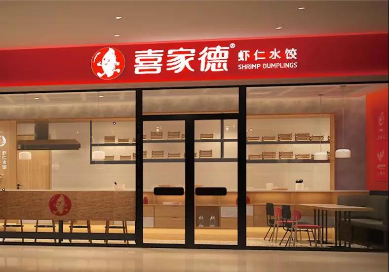 股权分配方案设计