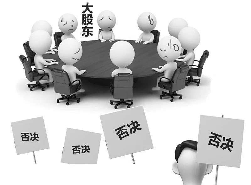 股权分配方案设计