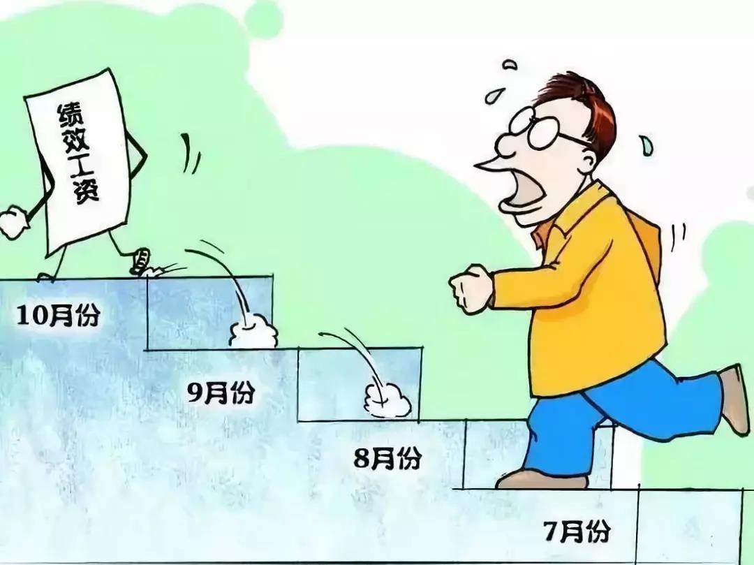 股权分配方案设计