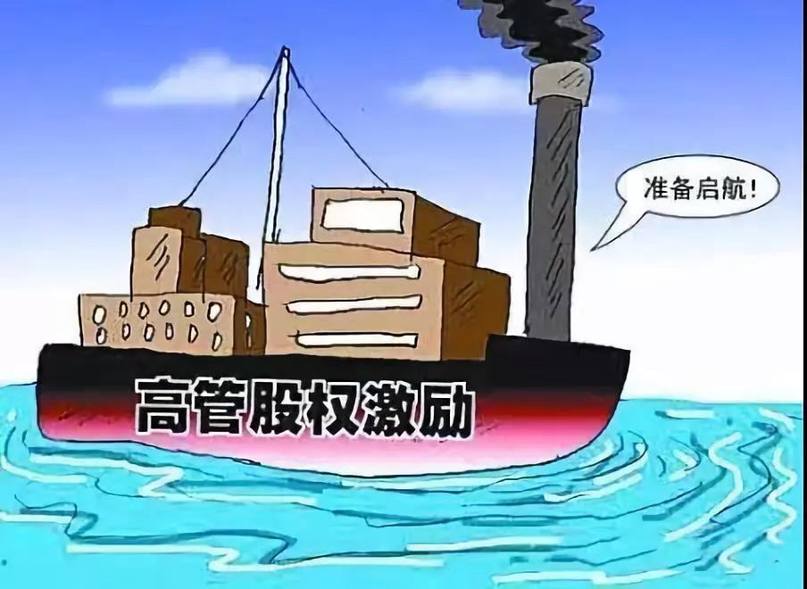 股权分配方案设计
