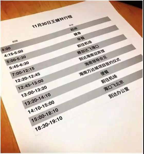 企业管理培训