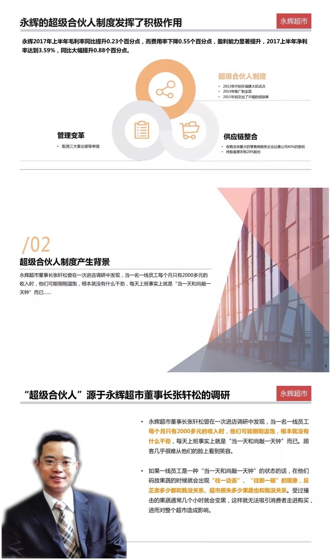 股权分配方案设计