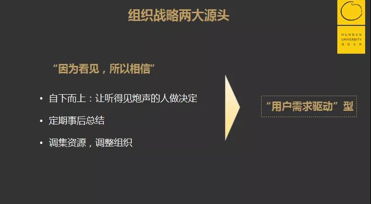 企业战略