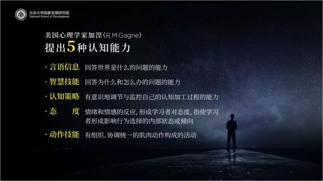 企业管理培训