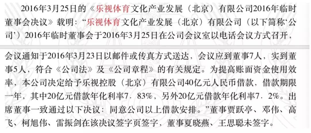 股权分配方案设计