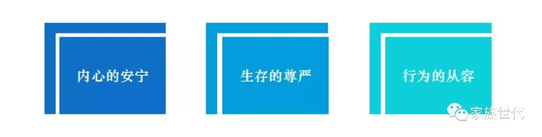 股权分配方案设计