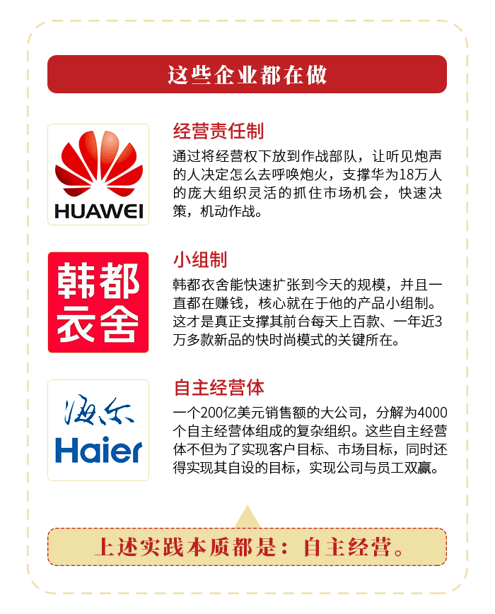 自主经营