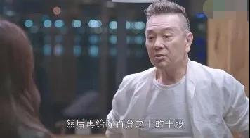 股权分配方案设计